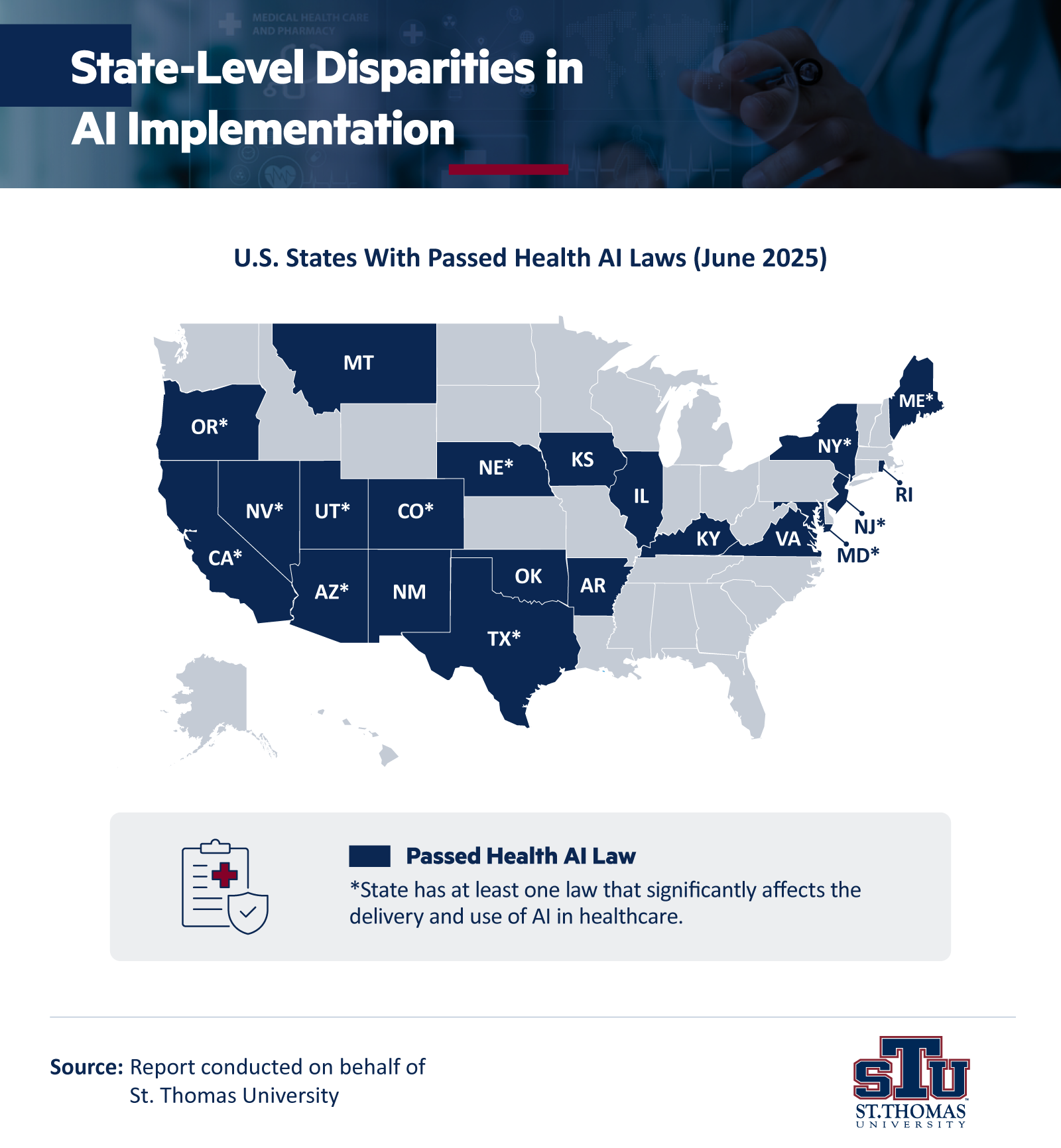 Infographic showing state level disparities in AI implementation